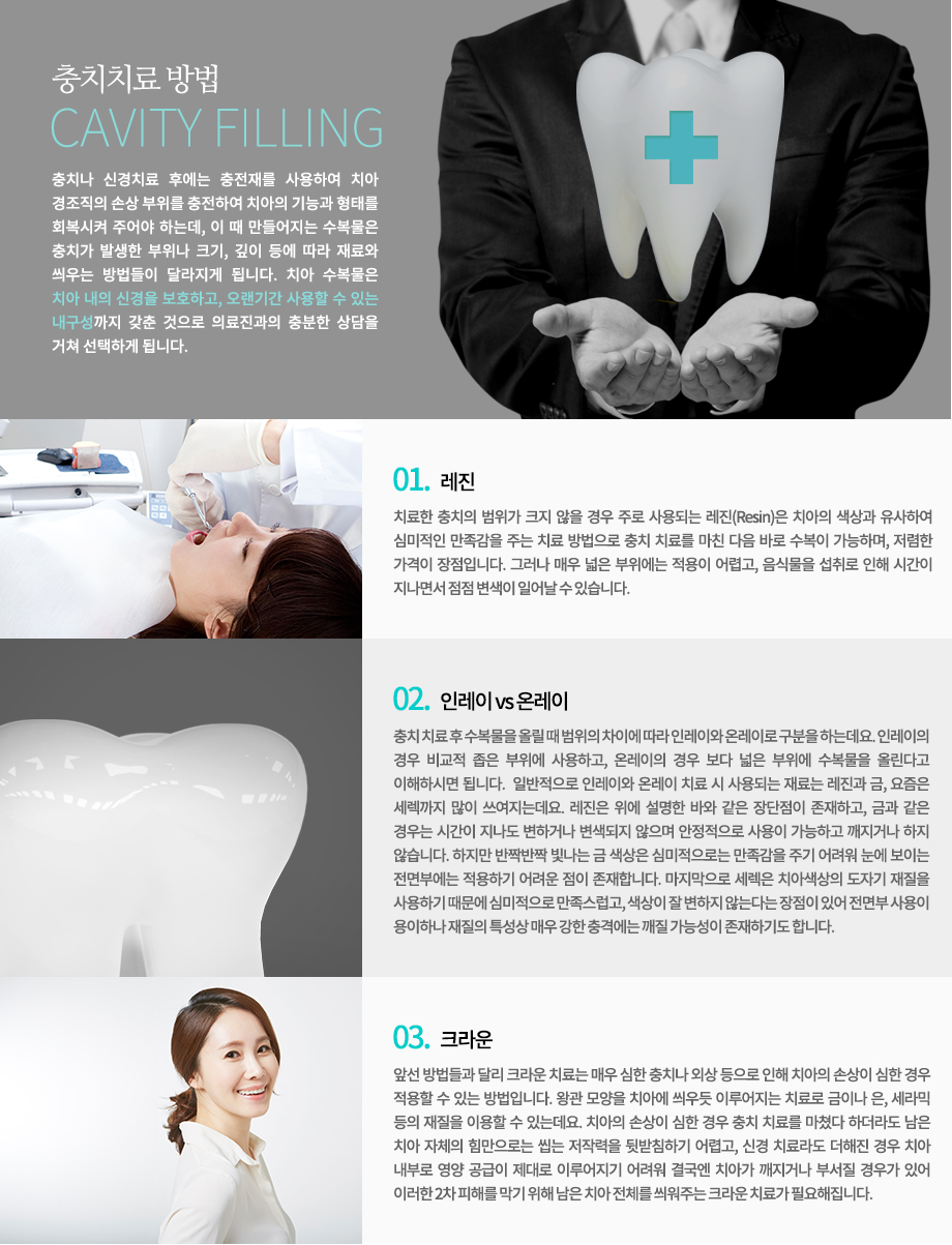 치과 진료를 받는 모습