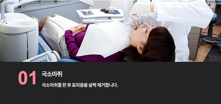 치과에서 진료받는 모습의 참고 사진